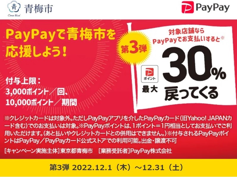 PayPayポイント還元最大３０％戻ってくるキャンペーン